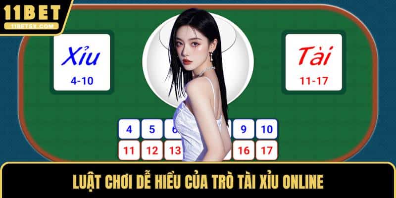 Luật chơi dễ hiểu của trò tài xỉu online